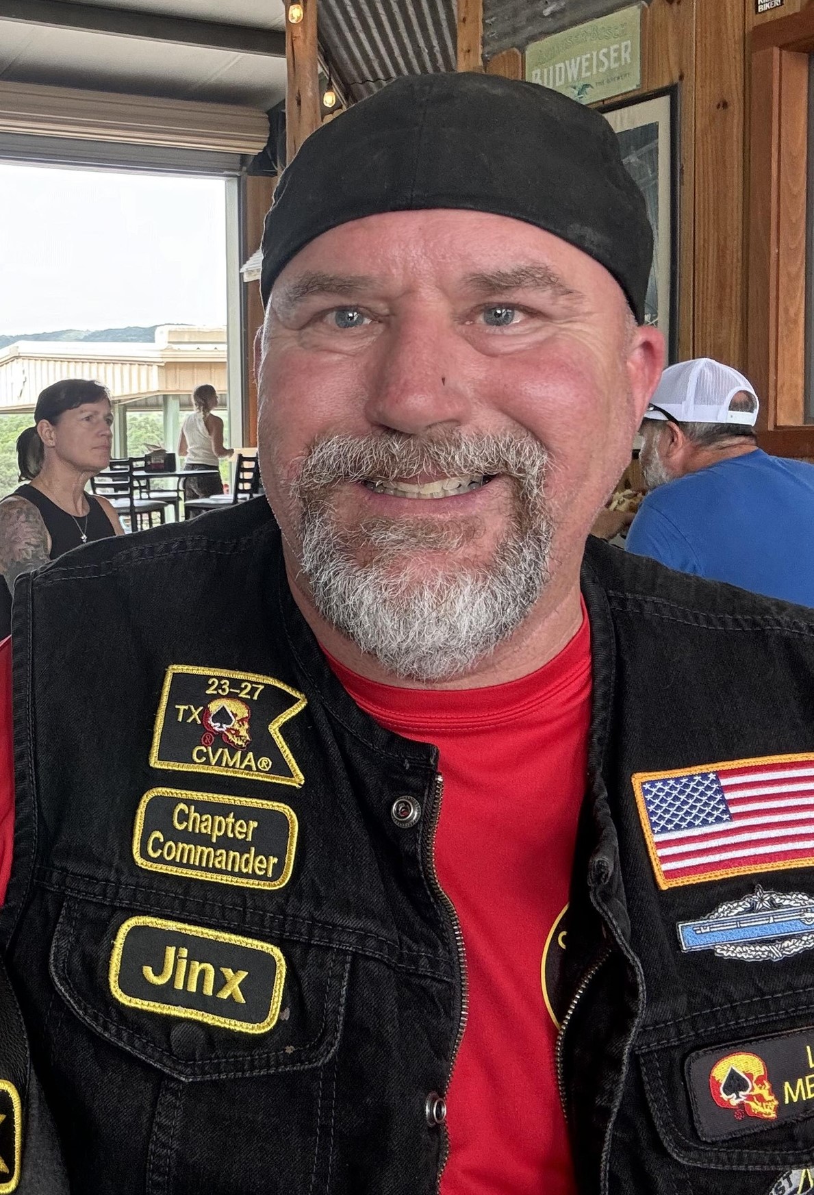 Placeholder profile image